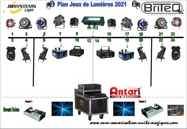 Plan de jeux de lumieres 2021