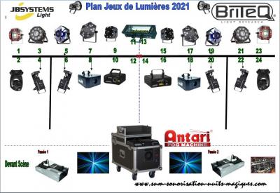 Plan de jeux de lumieres 2021